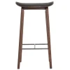 Tabouret de bar NY11 assise cuir Dark Smoked Oak 65 cm, Spectrum black