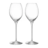Verre à champagne More Champagne Boule 31 cl lot de 2, Transparent
